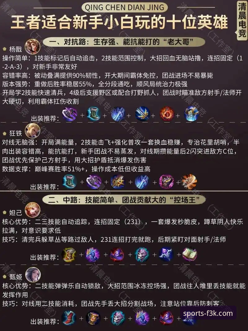 PG游戏排行榜使用技巧 PG游戏排行榜使用技巧:新手必备知识,轻松提升游戏效率