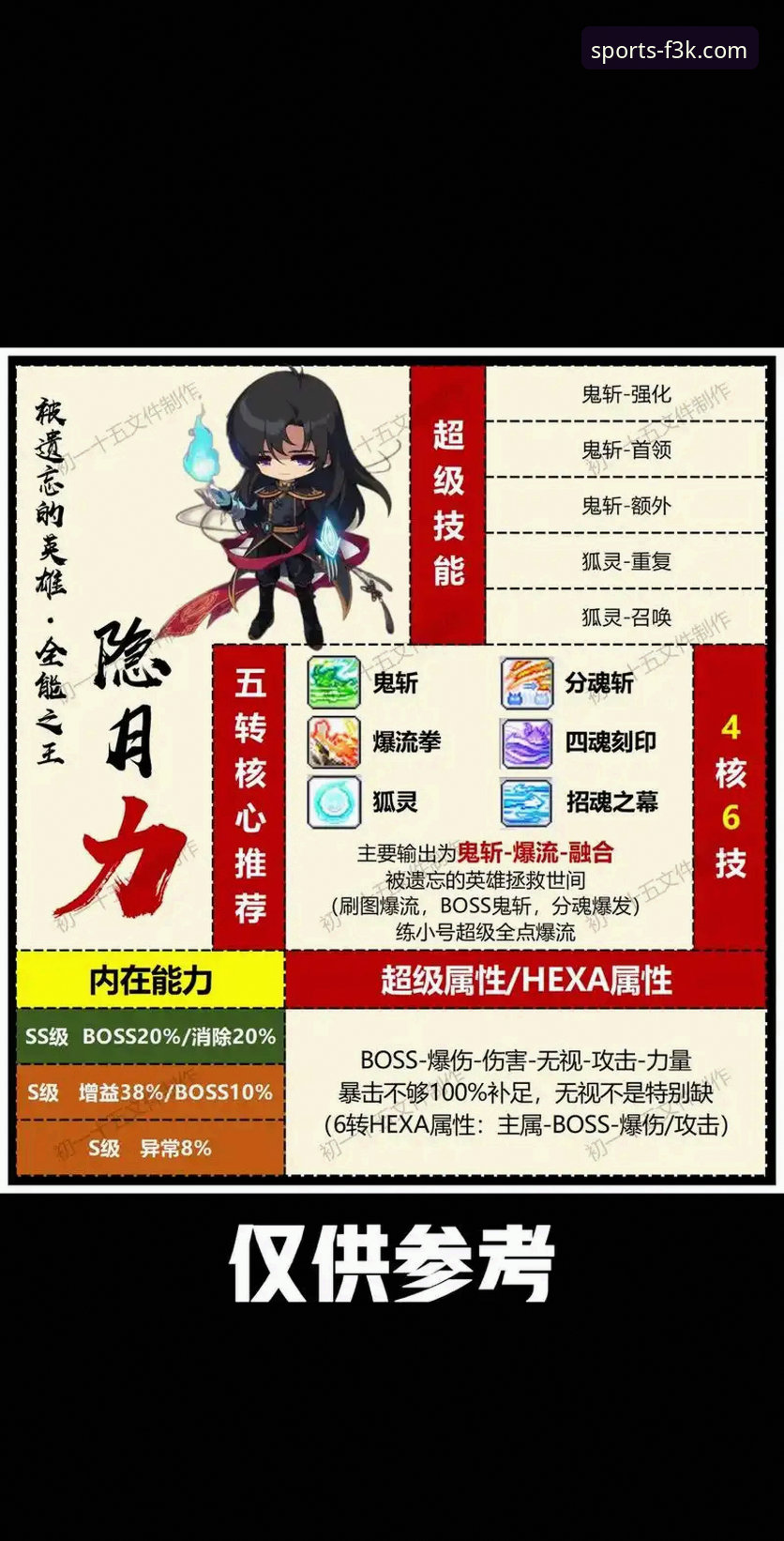 2026PG游戏高爆率技巧 2026PG游戏高爆率技巧详解:创新策略与前瞻性玩法